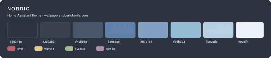 Home Assistant Themes