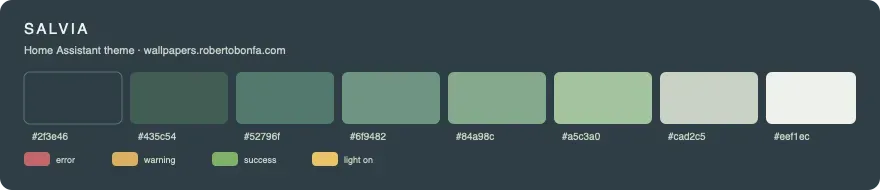 Home Assistant Themes
