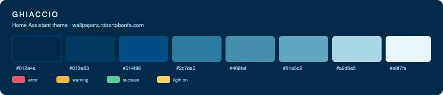temi home assistant