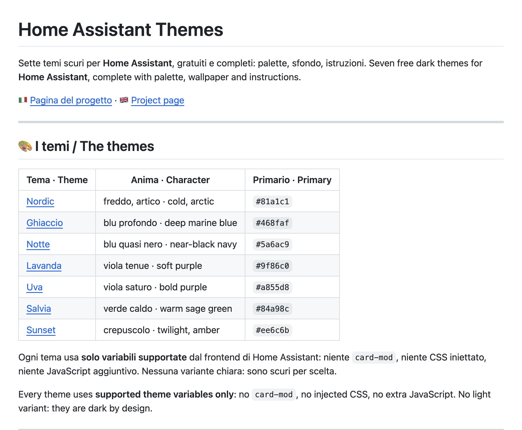 temi home assistant